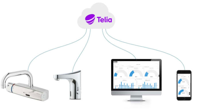 How Regular Flushing Of Outlets Can Prevent The Proliferation Of Pseudomonas And Legionella In 7364